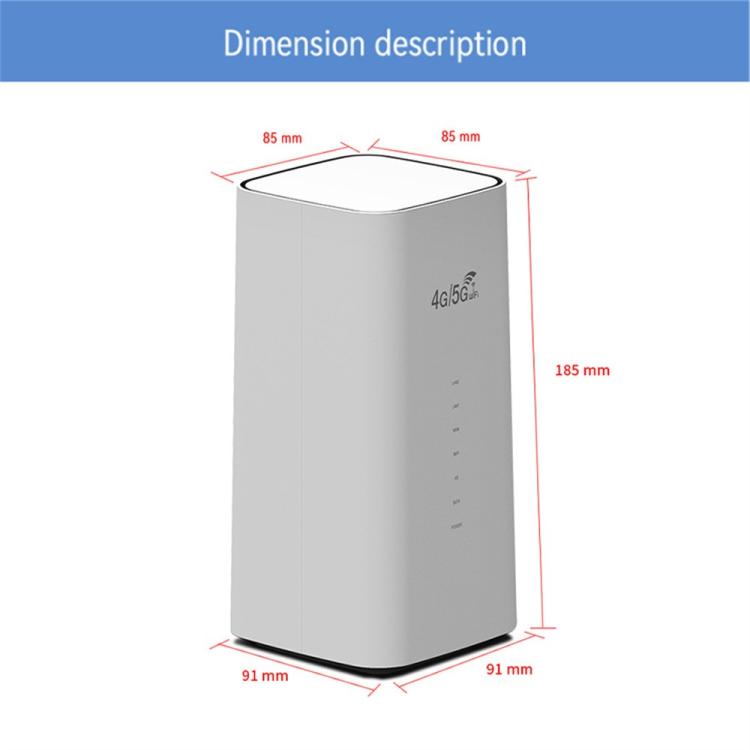 CPF101-L SIMカード ホットスポットWiFi 32台対応 アメリカ版 4G LTE 無線ルーター、USプラグ、EUプラグ