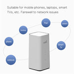CPF101-L SIMカード ホットスポットWiFi 32台対応 アメリカ版 4G LTE 無線ルーター、USプラグ、EUプラグ