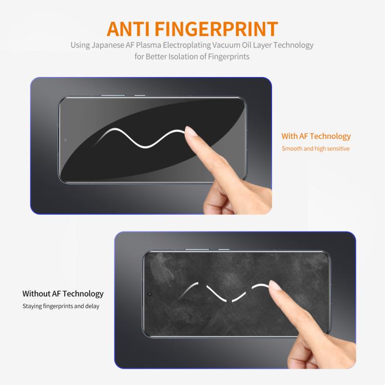 2pcs ENKAY Thickened Glue No White Edge 9H Big Arc Edge High Aluminum-silicon Tempered Glass Film, For iPhone Fold Outer Screen, For iPhone 18 Pro, For iPhone 18 Pro Max, For iPhone 17 Pro Max, For iPhone 17 Pro, For iPhone 17, For iPhone Air