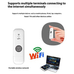 U6-E8 ユーラシア版 SIMカード USB WiFiドングル 旅行用ポータブルWiFiホットスポット 4G LTE UFIモデム