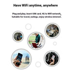 U6-E8 ユーラシア版 SIMカード USB WiFiドングル 旅行用ポータブルWiFiホットスポット 4G LTE UFIモデム