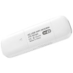 U6-E8 ユーラシア版 SIMカード USB WiFiドングル 旅行用ポータブルWiFiホットスポット 4G LTE UFIモデム