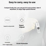 U6-E8 ユーラシア版 SIMカード USB WiFiドングル 旅行用ポータブルWiFiホットスポット 4G LTE UFIモデム