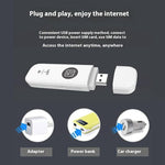 U6-E8 ユーラシア版 SIMカード USB WiFiドングル 旅行用ポータブルWiFiホットスポット 4G LTE UFIモデム