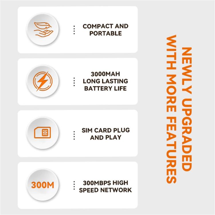 M34-E ユーラシア版 ポータブル4G WiFiモバイルホットスポット Type-C 150Mbps LTE Mifi無線ルーター、M34-E