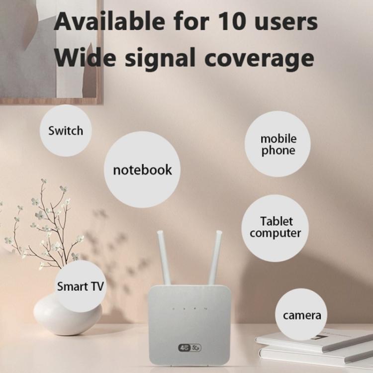 CP116-E ユーラシア版 SIMカードスロット シングルポート 4G LTEルーター CPE 300Mbps 無線ルーター、USプラグ、EUプラグ、UKプラグ