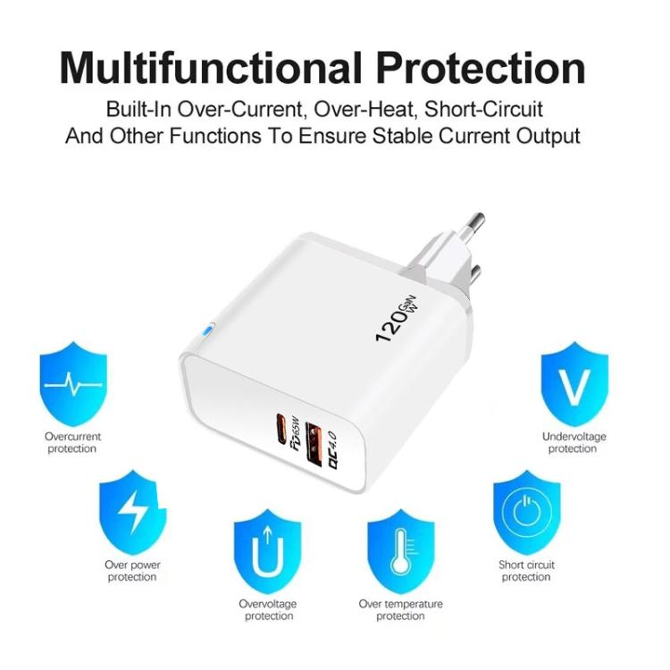 TE-PD65 GaN PD 65W + QC4.0 USB 完全互換プロトコル充電器，EUプラグ