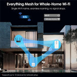 WAVLINK WNF100X3NR-B Global Version Nano SIM Slot 5G NR CPE Router WiFi 6 , Specifications:US Plug, WNF100X3NR-B