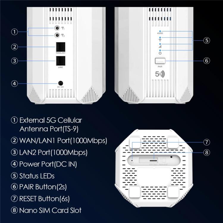 WAVLINK WNF100X3NR-B Global Version Nano SIM Slot 5G NR CPE Router WiFi 6 , Specifications:US Plug, WNF100X3NR-B