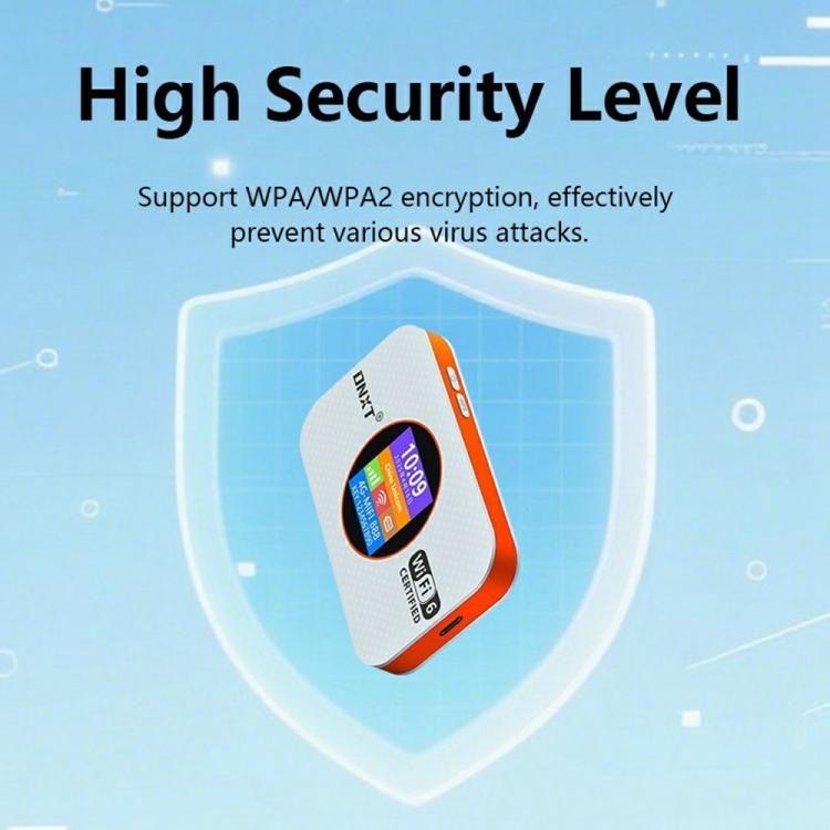 MF967-E ユーラシア版 WPS / SIMカード / DMZ対応 WiFi6 4Gルーター ポータブルモバイルWiFi