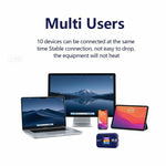 MF967-E ユーラシア版 WPS / SIMカード / DMZ対応 WiFi6 4Gルーター ポータブルモバイルWiFi