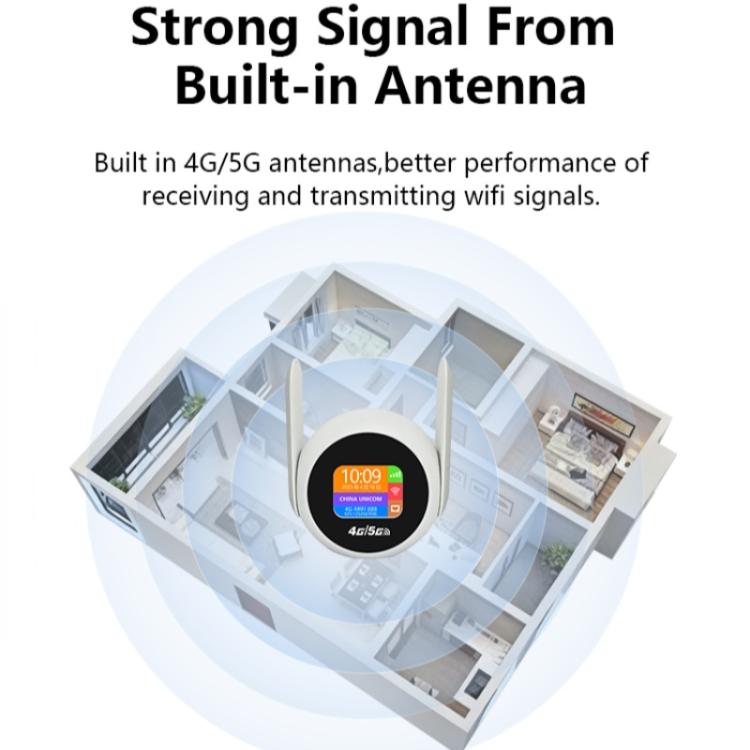 Q50-E ポータブル4G WiFi6ルーター ワイヤレスリピーター ナノSIMカードスロット付き ユーラシア版 USプラグ、EUプラグ