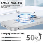 超薄型メタリックTPU MagSafeフォンケース レンズフィルム付き、iPhone 14 Plus用、iPhone 14用、iPhone 14 Pro用、iPhone 14 Pro Max用、iPhone 13 Pro Max用、iPhone 13 Pro用、iPhone 13用