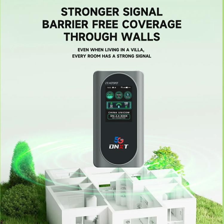 M2D-E 2.4G / 5.8G デュアルバンド 600Mbps WiFi 6 MiFi ポータブル5Gルーター ユーラシア版