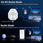 WAVLINK WL-WNF100X3NR-B ナノSIMスロット付き 欧州版 5Gルーター WiFi 6 EUプラグ、UKプラグ