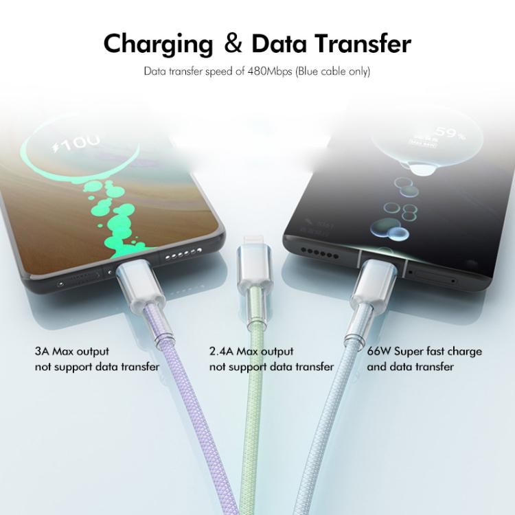 ENKAY 120W USB to デュアルType-C ＆ 8ピン ナイロン編み急速充電ケーブル、長さ：1.2m、ENK-CB185