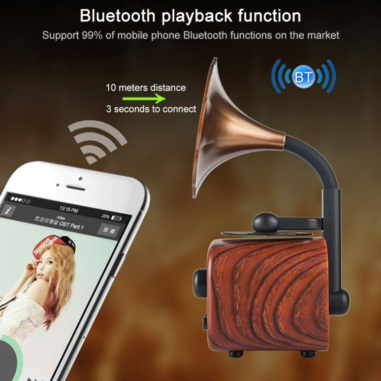 レトロウッド ポータブル ミニ Bluetooth スピーカー ワイヤレス ラウドスピーカー アウトドアスピーカー サウンドシステム TF FMラジオ ミュージック サブウーファー