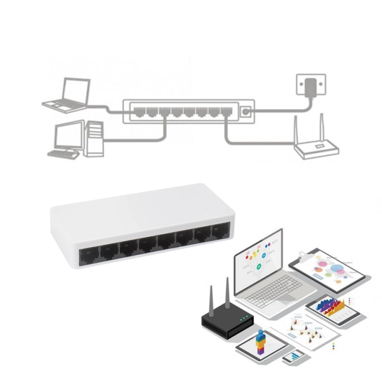 ミニ 8ポート 10/100Mbps ファストイーサネットスイッチ