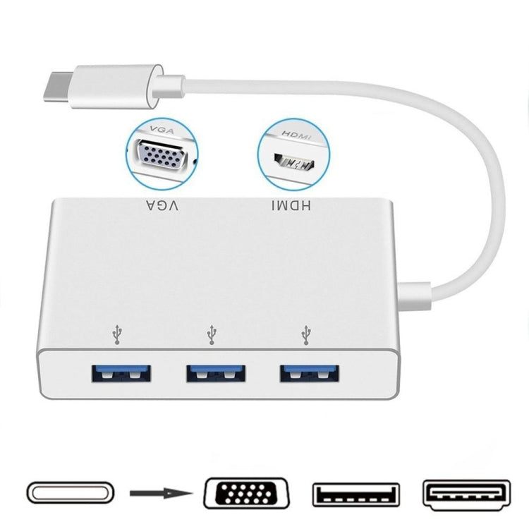 USB C to HDMI VGA USBハブアダプター 5-in-1 USB 3.1コンバーター ノートパソコン用 MacBook、ChromeBook Pixel、Huawei MateBook対応 HDMI+VGA+3xUSB3.0 to Type-C