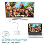 USB C to HDMI VGA USBハブアダプター 5-in-1 USB 3.1コンバーター ノートパソコン用 MacBook、ChromeBook Pixel、Huawei MateBook対応 HDMI+VGA+3xUSB3.0 to Type-C