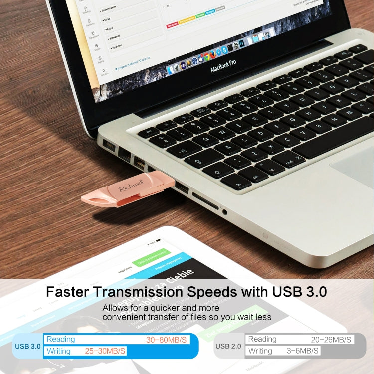 Richwell DXZ64 USBフラッシュディスク 64G 3-in-1 Micro USB + 8ピン + USB 3.0 対応 iPhone & IOS