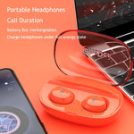 OneDer W12 防水IPX5対応ワイヤレスイヤホン HDステレオサウンド TWS Bluetoothイヤホン
