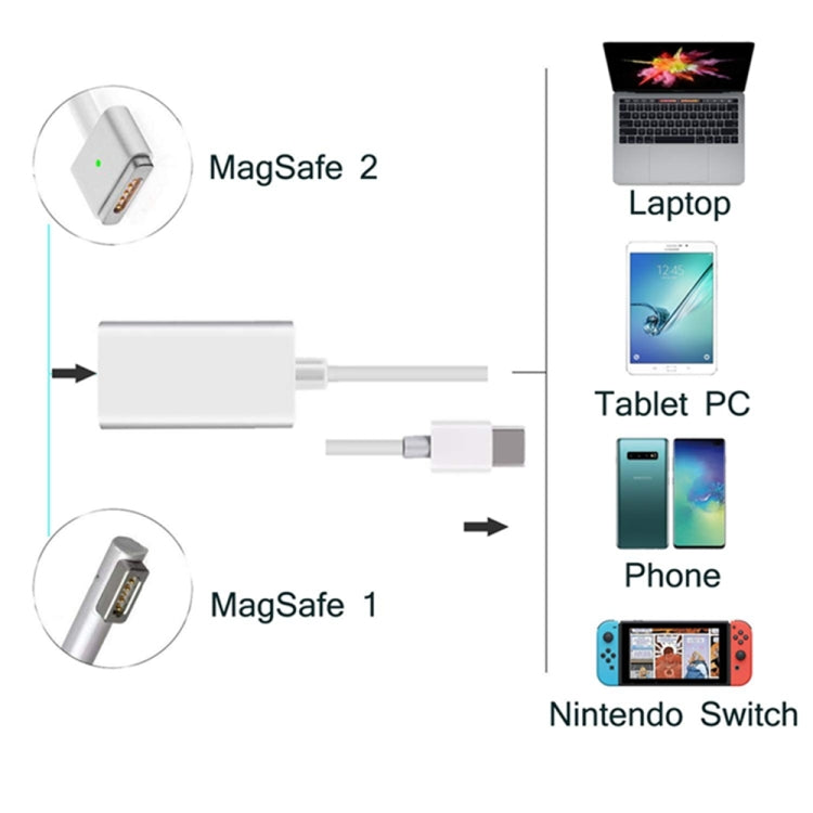 USB C to マグネット式Mag-Safeアダプター、Mag-Safe to Type C充電コンバーターアダプター MacBook Pro/Air、Nintendo Switch、スマホおよびその他USB Cデバイス対応