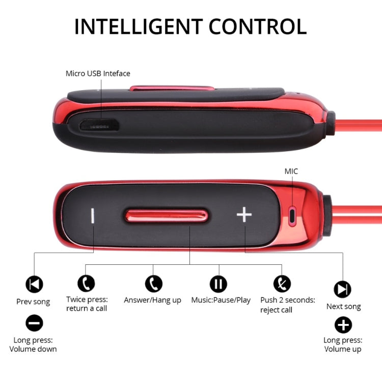 BT315 スポーツBluetoothヘッドセット ワイヤレスステレオイヤホン Bluetooth 4.1 マイク付き スポーツベース 磁気ネックレスイヤホン