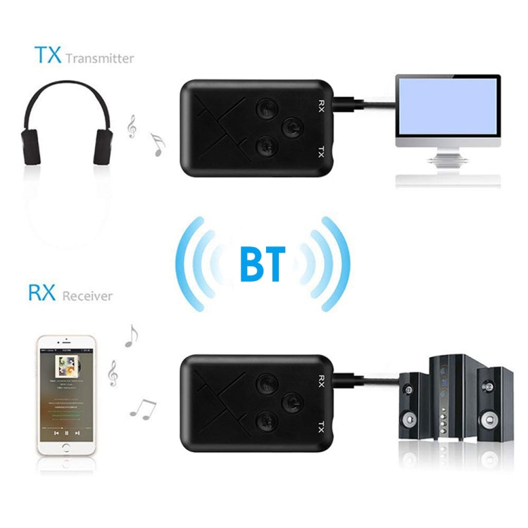 JDEX-TX10 ワイヤレス 2-in-1 3.5mm Bluetooth 4.2 オーディオレシーバー＆トランスミッターアダプター, JDEX-TX10