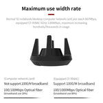 Comfast CF-958AC 高出力 PA Wifiアダプター 1900Mbps ギガビット eスポーツネットワークカード 2.4GHz+5.8GHz USB 3.0 PC LANドングルレシーバー