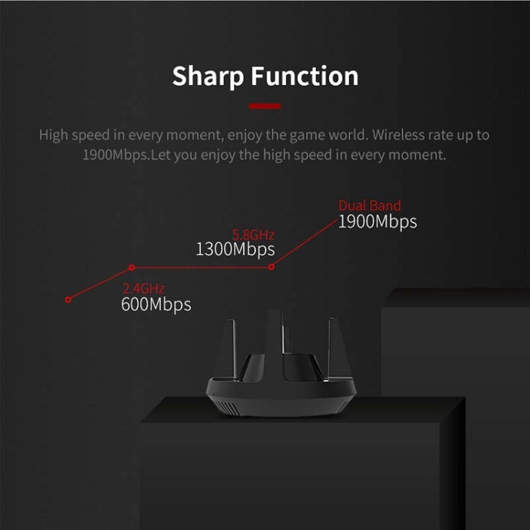 Comfast CF-958AC 高出力 PA Wifiアダプター 1900Mbps ギガビット eスポーツネットワークカード 2.4GHz+5.8GHz USB 3.0 PC LANドングルレシーバー