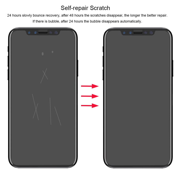 ENKAY Hat-Prince 0.1mm 3Dフルスクリーンプロテクター耐爆ハイドロゲルフィルム iPhone 11 / iPhone XR用、iPhone 11 Pro / XS / X用、iPhone 11 Pro Max / XS Max用