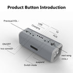 T9 ワイヤレス Bluetooth 4.2 スピーカー 10W ポータブル サウンドボックス FMデジタルラジオ 3D サラウンドステレオ ハンズフリー & TF & AUX対応