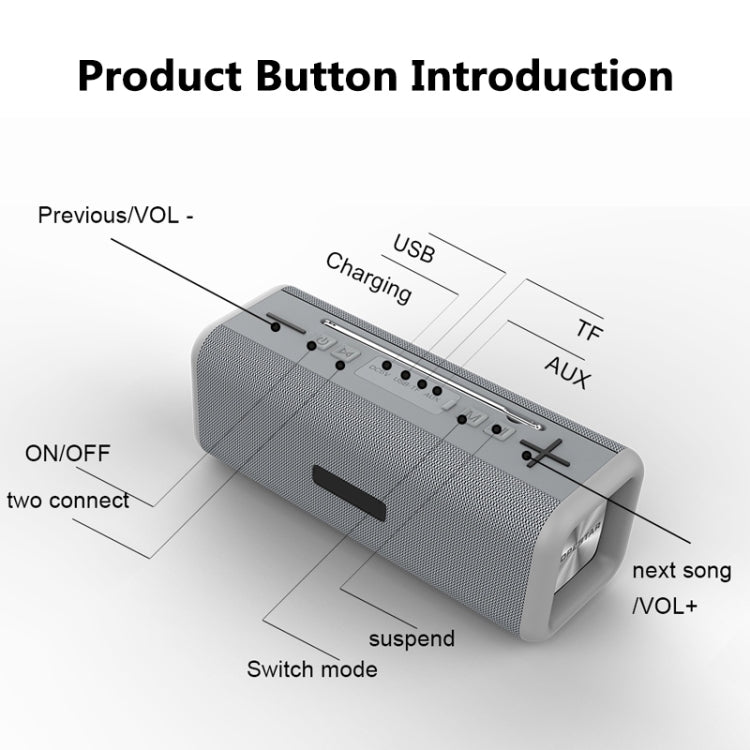 T9 ワイヤレス Bluetooth 4.2 スピーカー 10W ポータブル サウンドボックス FMデジタルラジオ 3D サラウンドステレオ ハンズフリー & TF & AUX対応