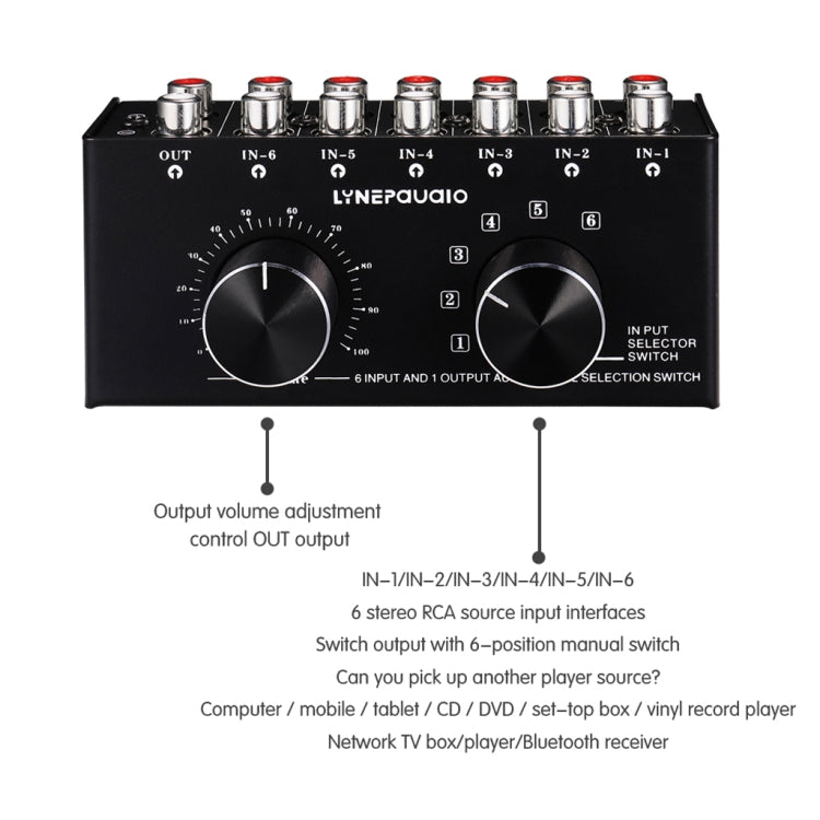 B016 6入力1出力オーディオ信号ソース選択スイッチャー、出力音量調整コントロールRCAポート、6入力1出力