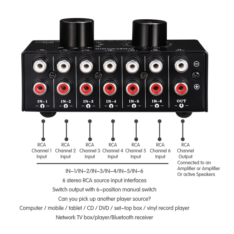 B016 6入力1出力オーディオ信号ソース選択スイッチャー、出力音量調整コントロールRCAポート、6入力1出力