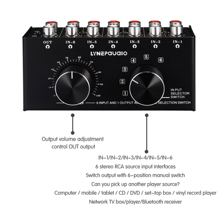 B016 6入力1出力オーディオ信号ソース選択スイッチャー、出力音量調整コントロールRCAポート、6入力1出力
