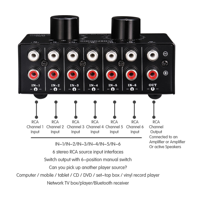 B016 6入力1出力オーディオ信号ソース選択スイッチャー、出力音量調整コントロールRCAポート、6入力1出力