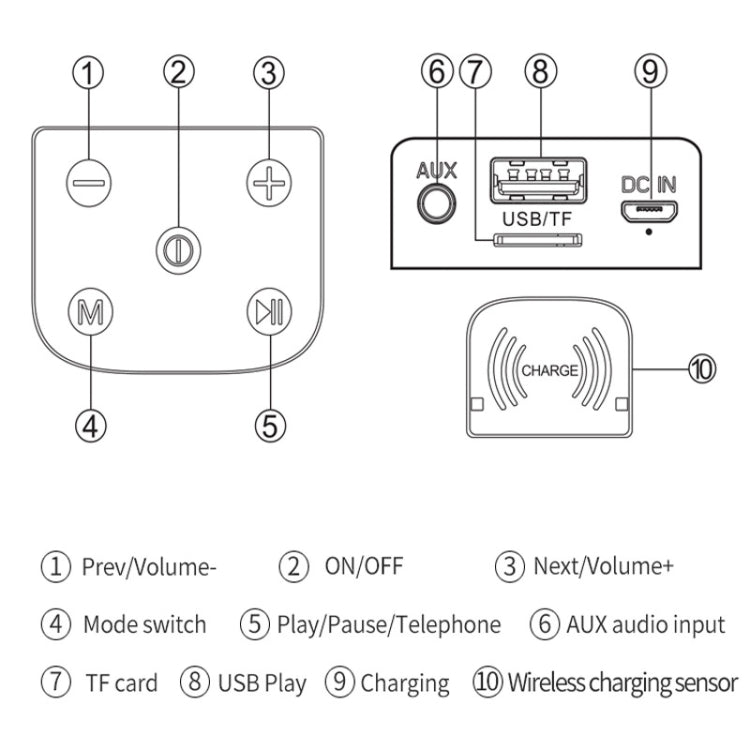 NBY 6650 ポータブル 多機能 Bluetooth スピーカー 3D サラウンドステレオサウンド ワイヤレス充電対応