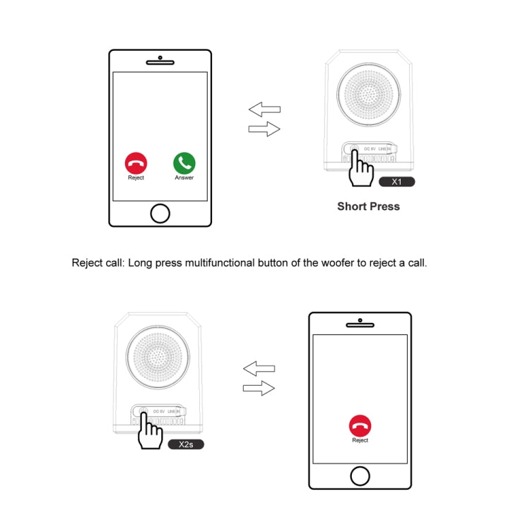BT628 10W ポータブル TWS 透明 Bluetoothスピーカー 磁気接続ベース付き アウトドアステレオ バスサブウーファー
