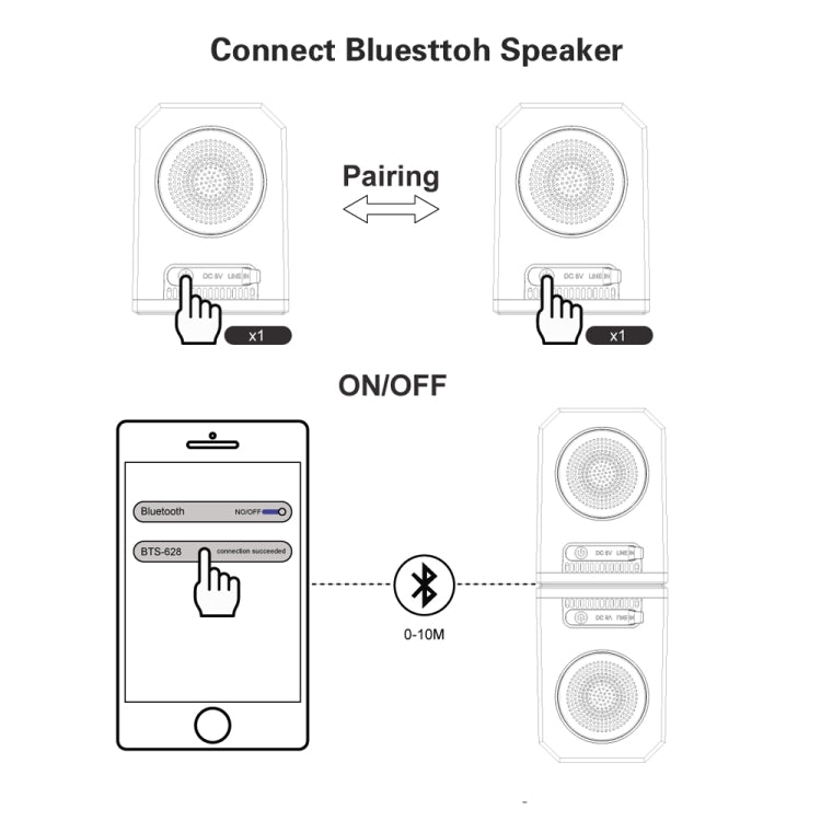 BT628 10W ポータブル TWS 透明 Bluetoothスピーカー 磁気接続ベース付き アウトドアステレオ バスサブウーファー