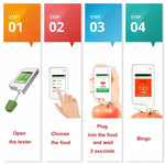 Greentest 2 食品環境安全検出器 野菜、果物、肉の硝酸塩残留検出用、環境安全検出器