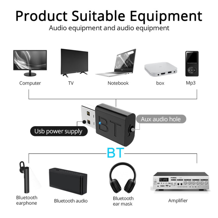 BT005 5.0 USB Bluetoothレシーバー スピーカーアンプ AUXオーディオ Iカー ワイヤレスステレオ Bluetoothスティックアダプター