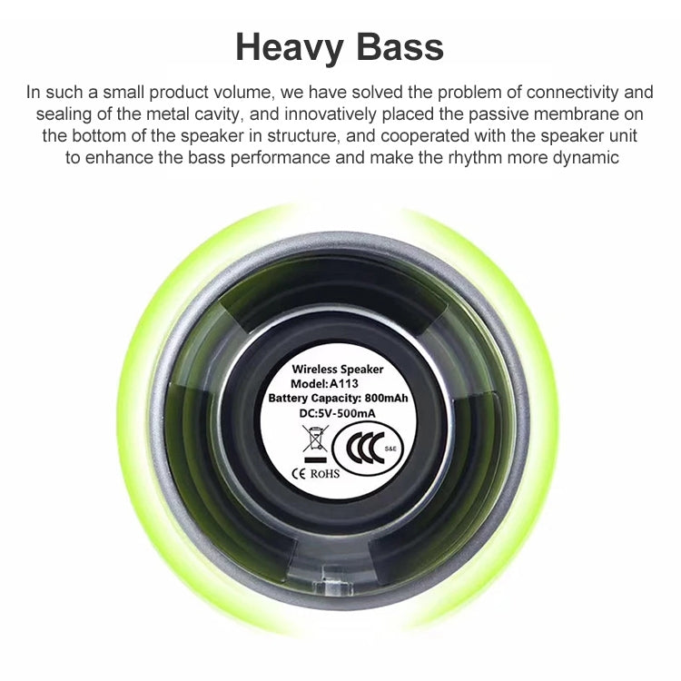 EWA A113 ポータブル超ミニBluetoothスピーカー ワイヤレスバスサブウーファーブームボックススピーカー