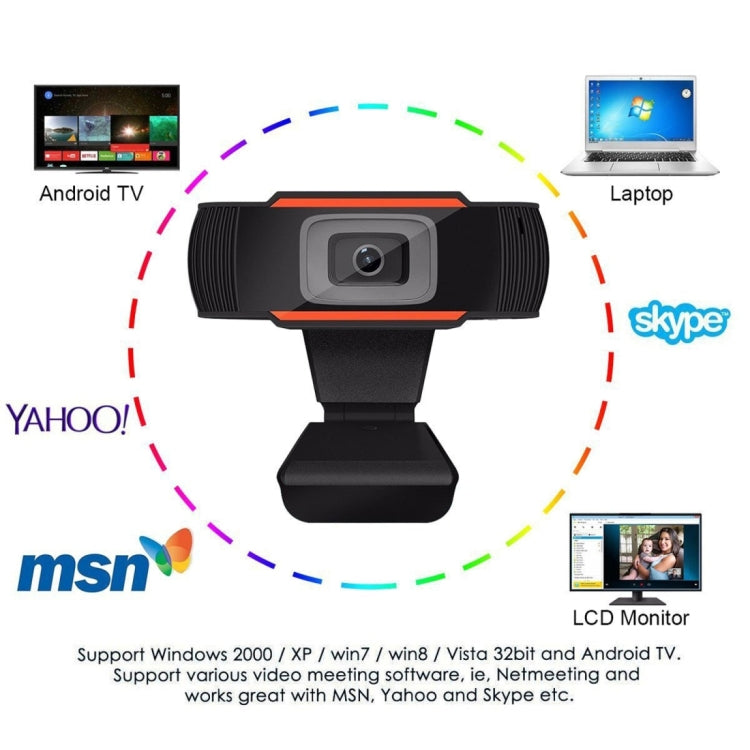 HXSJ A870 ウェブカメラ HD 480P PCカメラ 吸音マイク付き Skype用 Androidテレビ対応 回転式コンピューターカメラ USBウェブカメラ、480P