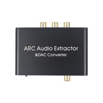 HDMI オーディオリターンチャンネル＆DAC オーディオコンバーター