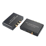 HDMI オーディオリターンチャンネル＆DAC オーディオコンバーター