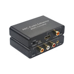 HDMI オーディオリターンチャンネル＆DAC オーディオコンバーター