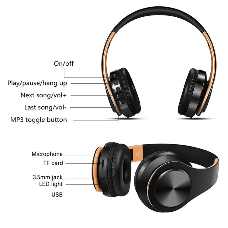 Tourya B7 ワイヤレスBluetoothヘッドセット 折りたたみ式ヘッドホン マイク付き調節可能イヤホン、B7（ブラックレッド）、B7（ブラックブルー）