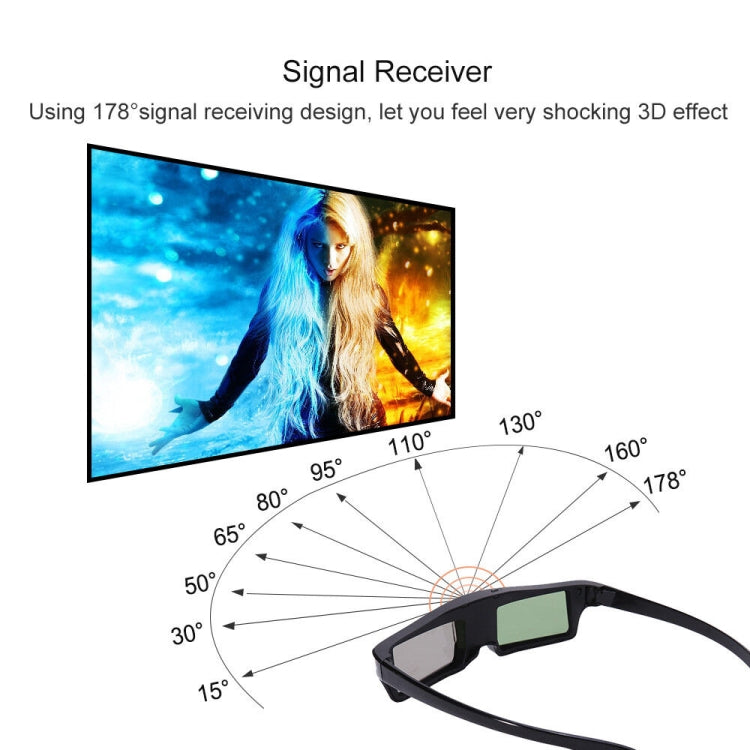3D DLP-Link アクティブグラス BenQ Z4/H1/G1/P1 LG,NUTS,Acer,Optoma DLP-LINK プロジェクター対応